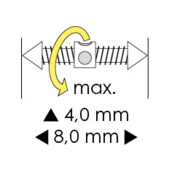 Mehrsektorenschraube nach Bertoni
